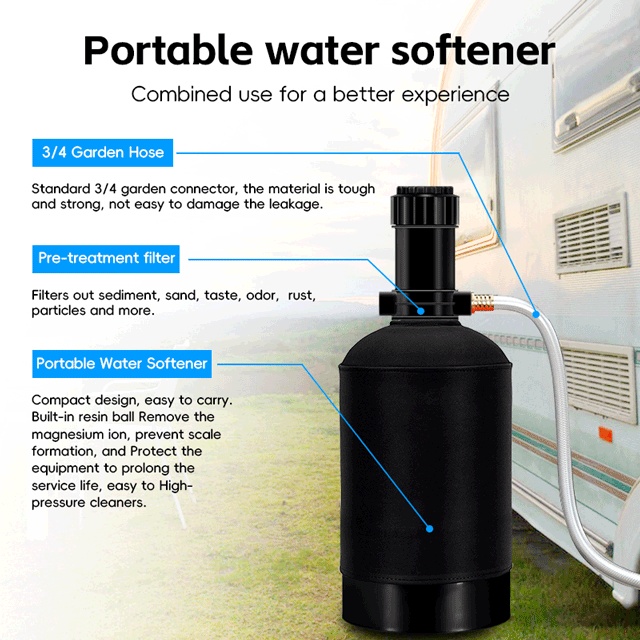 Portable Water Softener System