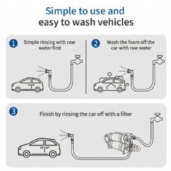 DI Water Filter Kit